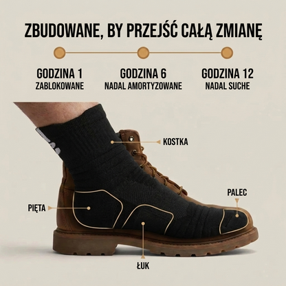 Skarpety robocze Stryde